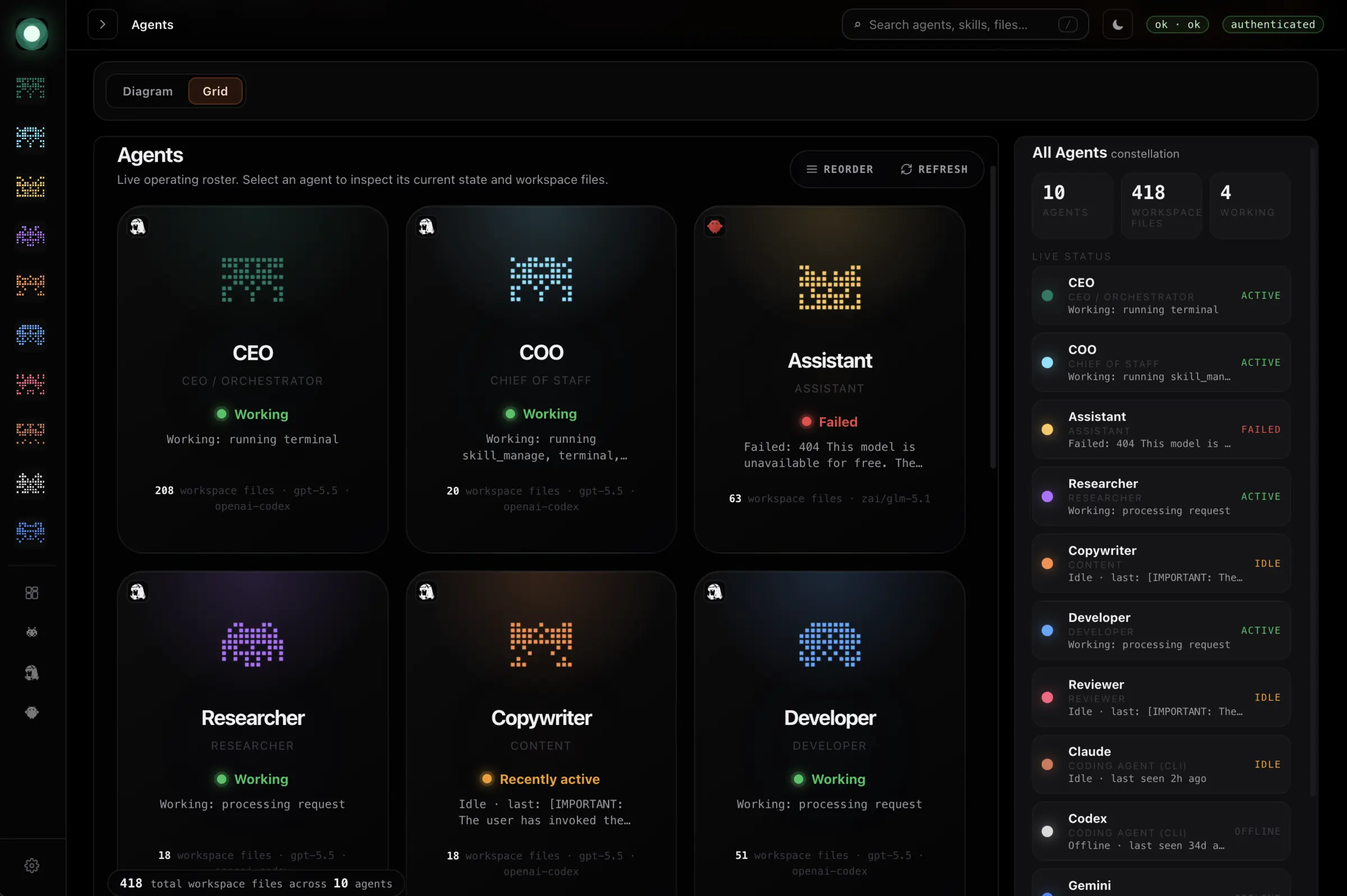 Perseon Console agents grid: a live fleet view with agent cards, statuses and profile details in one operator surface
