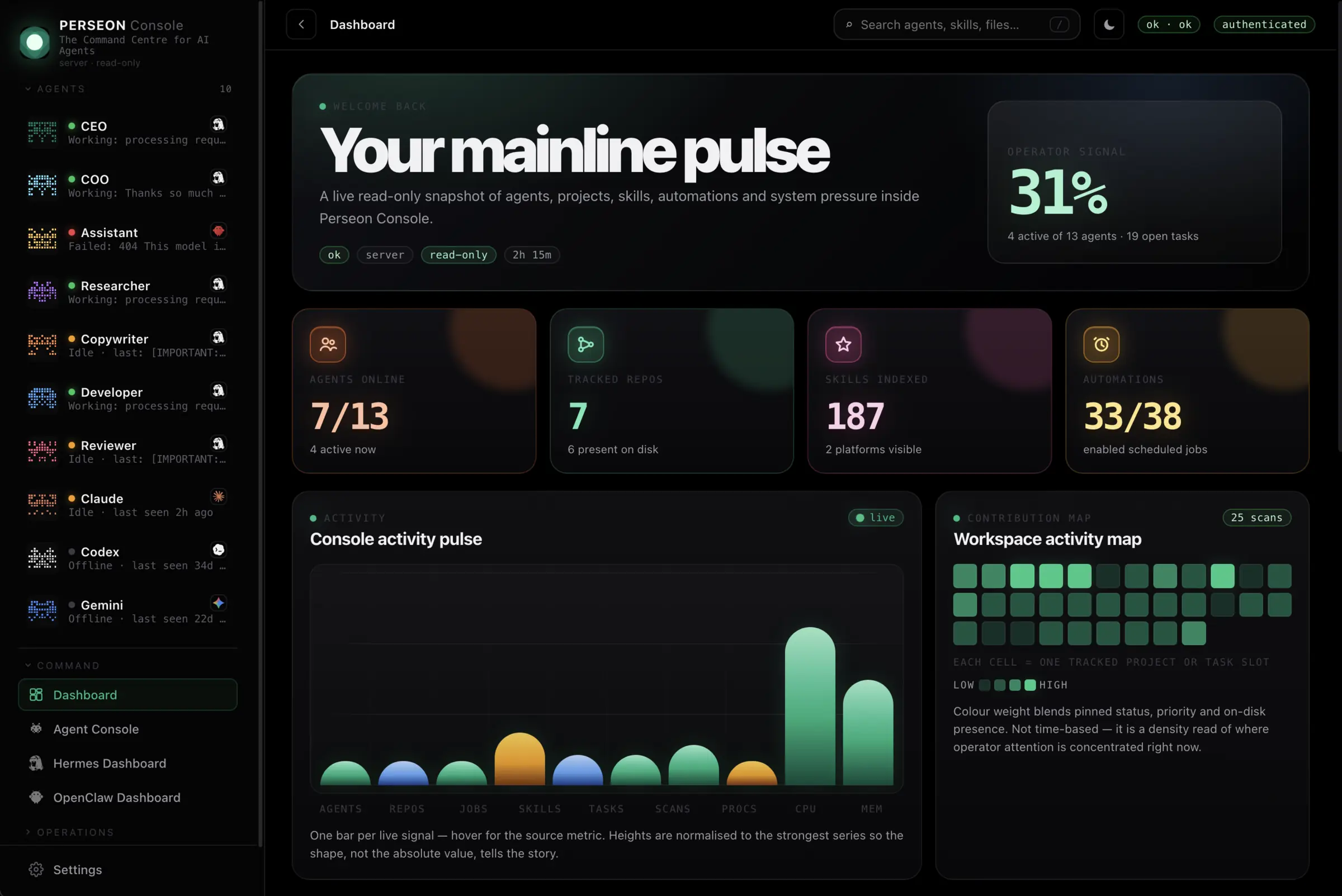 Perseon Console dashboard with the left sidebar navigation open beside the operator workspace