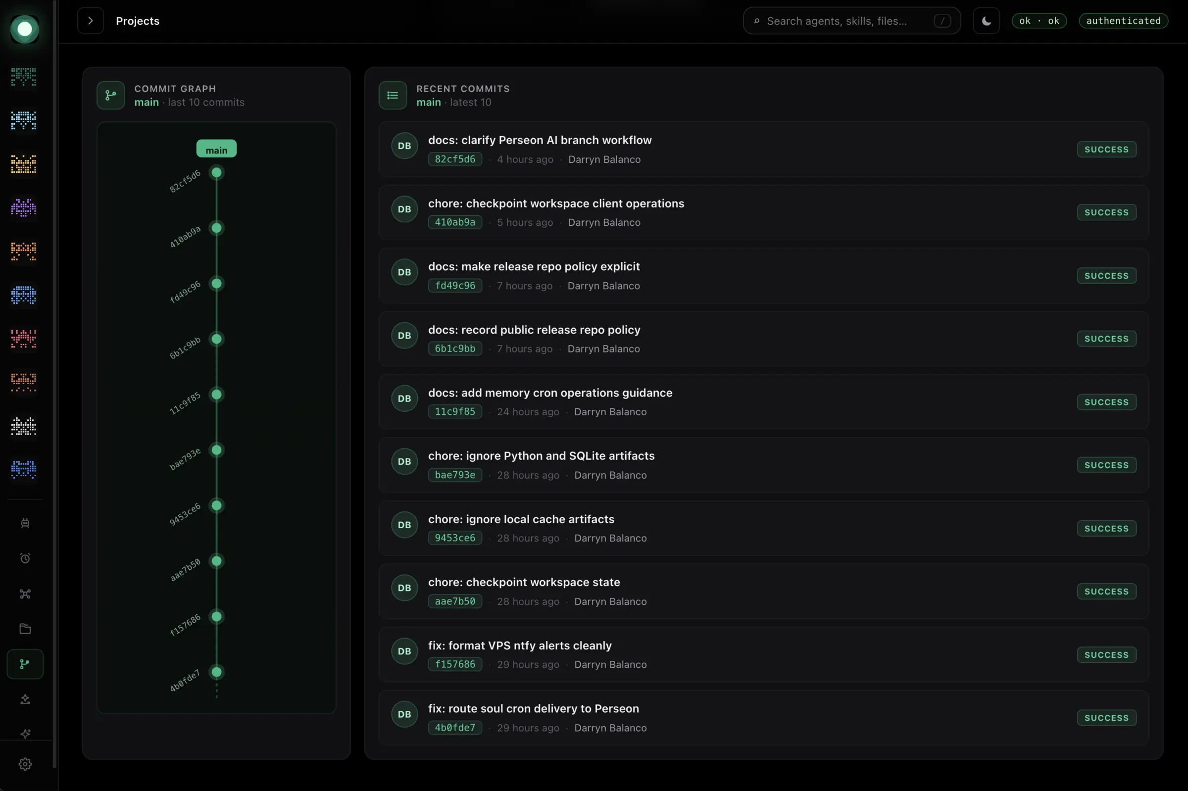 Perseon Console projects view: a commit graph beside a recent-commits feed showing messages, short hashes, authors and success badges across repos